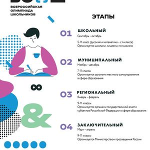 Всероссийская олимпиада школьников 2024-2025 учебный год